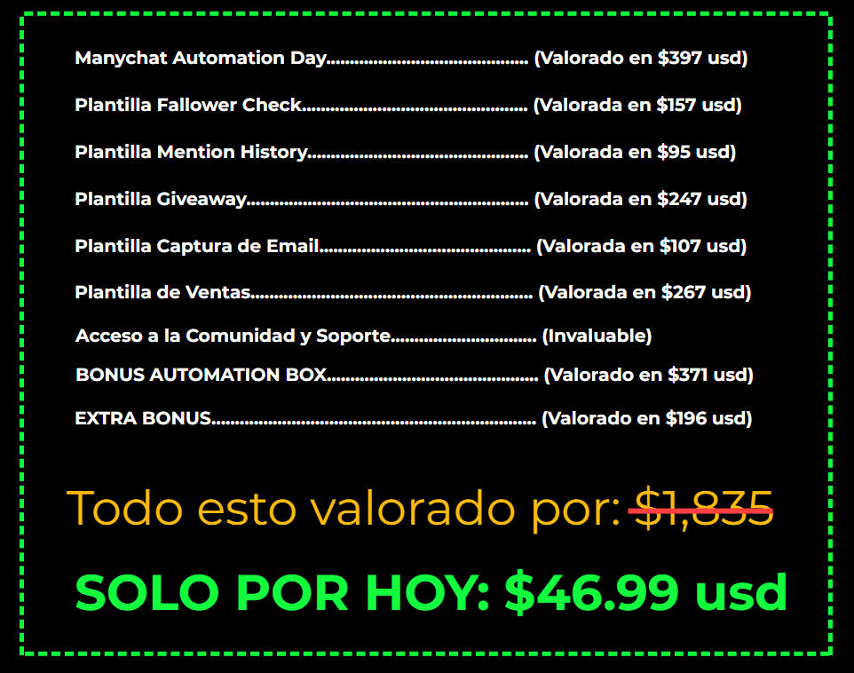 Manychat Manychat Automation Day